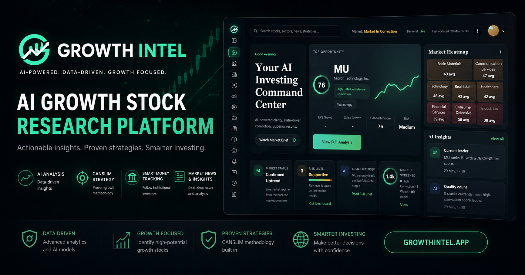 GrowthIntel dashboard preview